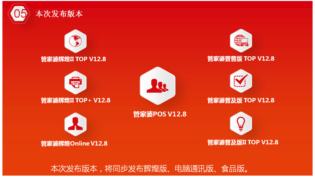 7777888888网站管家婆，探索与体验，7777888888网站管家婆的独特魅力