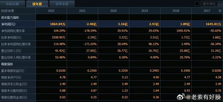 2025年新奥特开奖记录，揭秘2025年新奥特开奖记录，历史数据与未来展望
