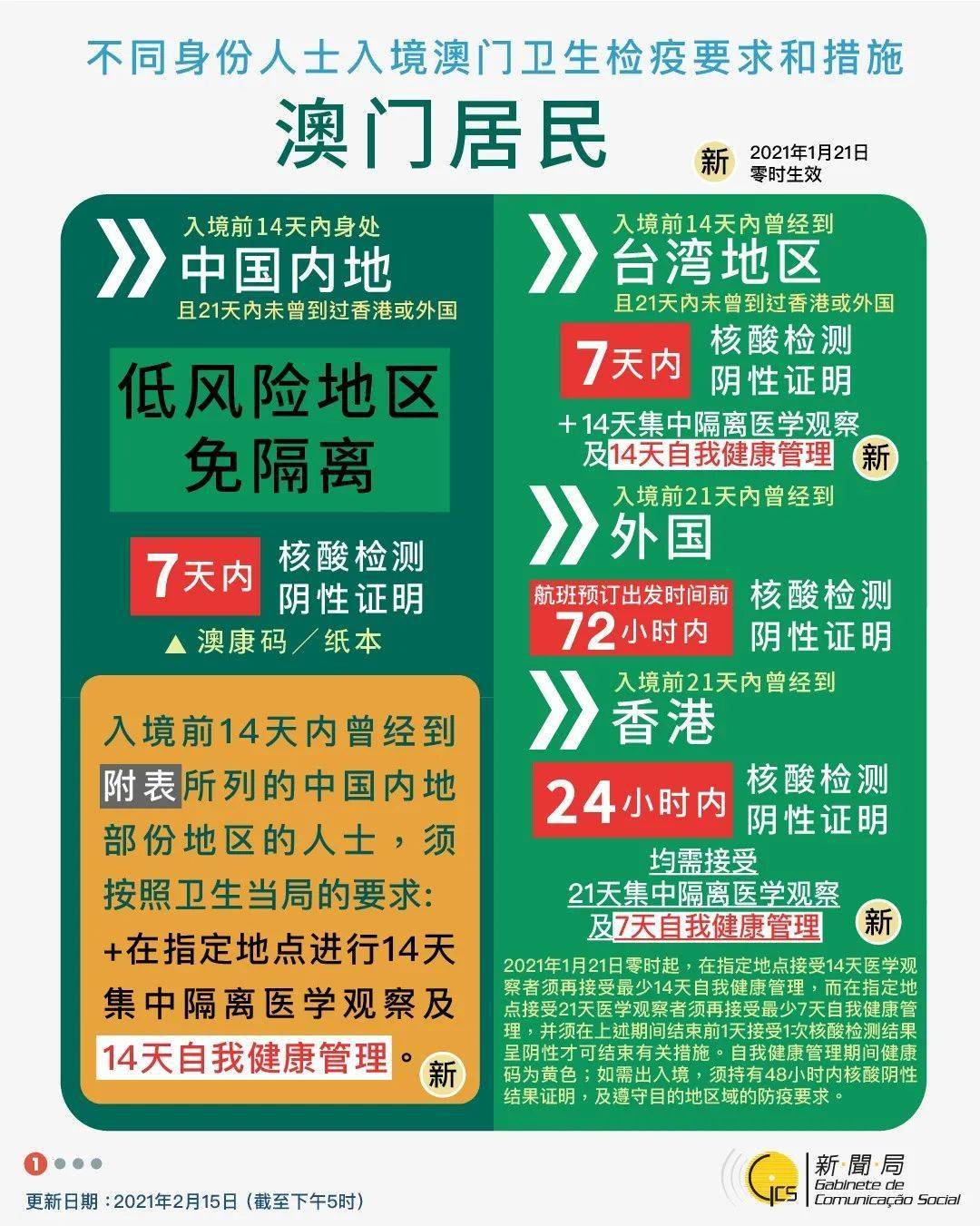 码澳门内部透露十码资料，揭秘澳门内部透露的十码资料，探寻真相与风险边缘