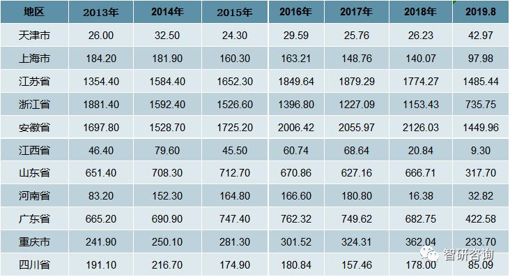 2025年资料大全免费，迈向知识共享的未来，2025年资料大全免费展望