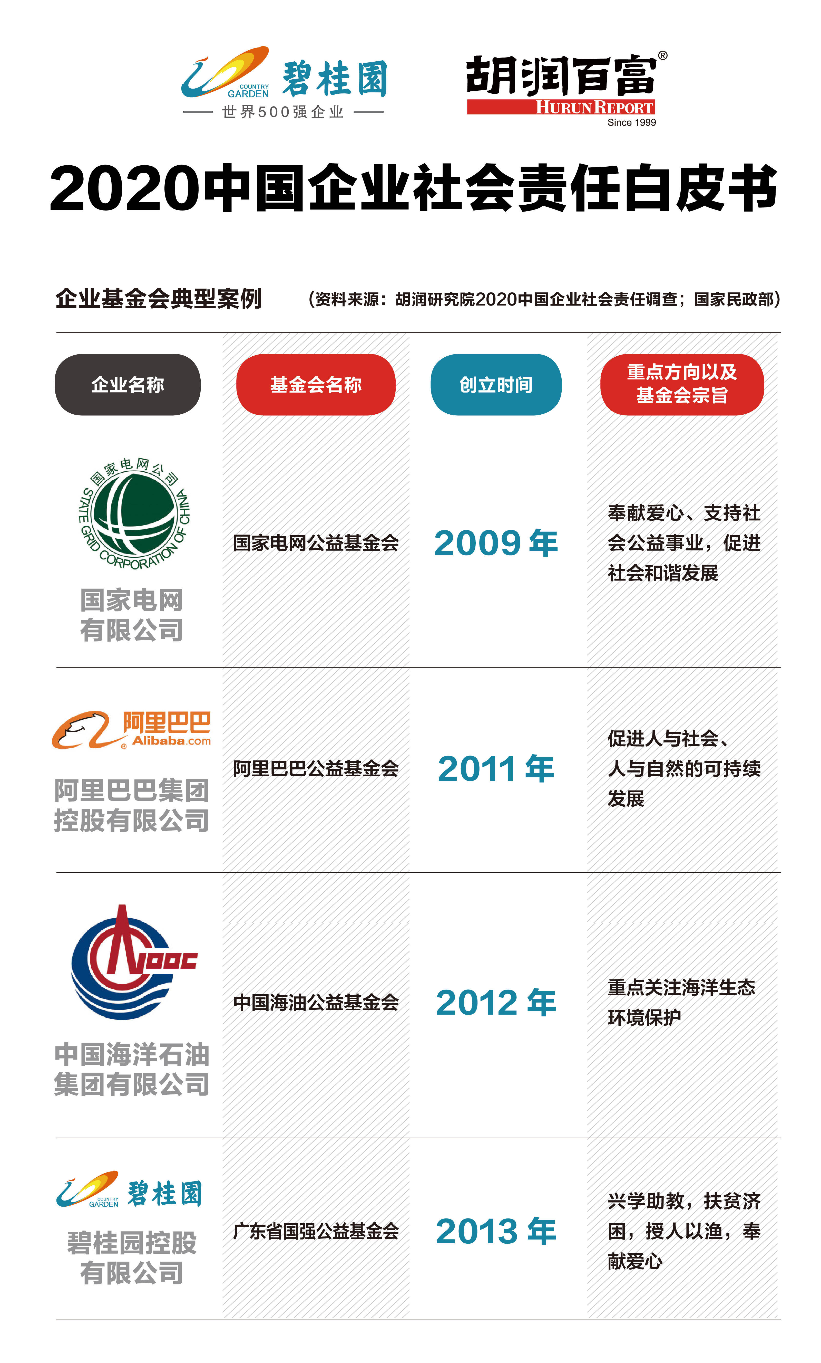 澳门三肖三码精准100%公司认证，澳门三肖三码精准公司认证，揭秘真相与风险识别