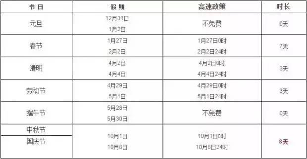 新奥门免费资料大全使用注意事项，新奥门免费资料大全使用注意事项