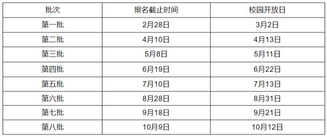 2025澳门正版资料免费大全最新版本更新时间，澳门正版资料免费大全，最新版本的更新时间与深度解析