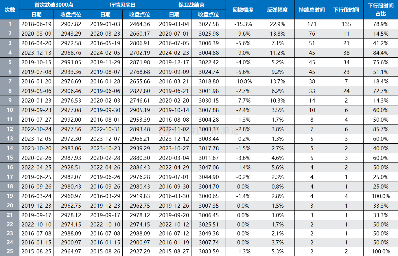 新闻 第218页
