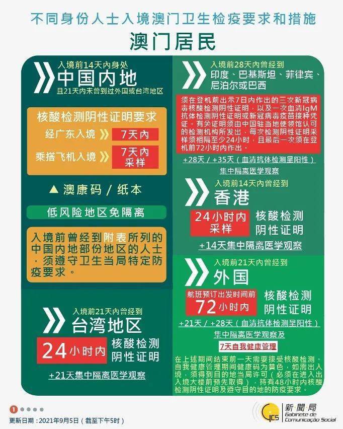 新澳最准的免费资料大全7456，新澳最准的免费资料大全7456，探索与解析