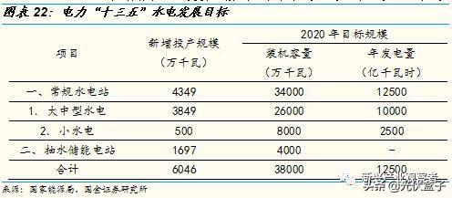 2025精准资料免费大全，2025精准资料免费大全，助力个人与企业的成长之路