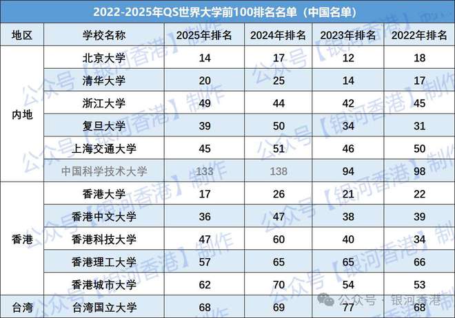 2025香港历史开奖结果查询表最新，揭秘香港历史开奖结果查询表最新动态（2025年）