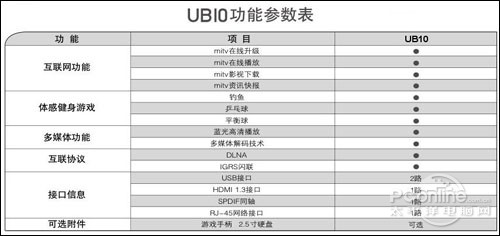 澳门4949开奖最快记录，澳门4949开奖最快记录，探索数字彩票的魅力与速度