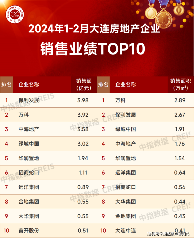 2025澳门今晚开什么生肖，澳门今晚生肖预测，探寻未来的神秘面纱下的秘密（附分析）