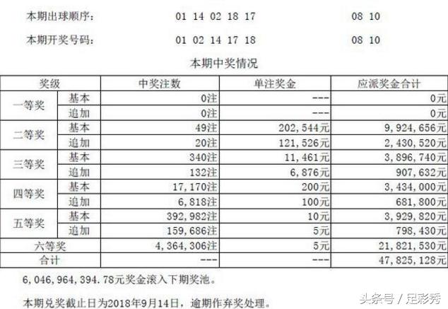 新闻 第207页