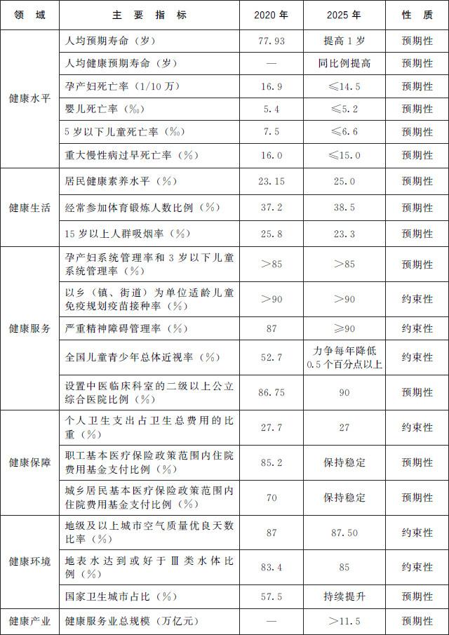 2025正版资料免费公开，迈向信息透明化，2025正版资料免费公开的未来展望