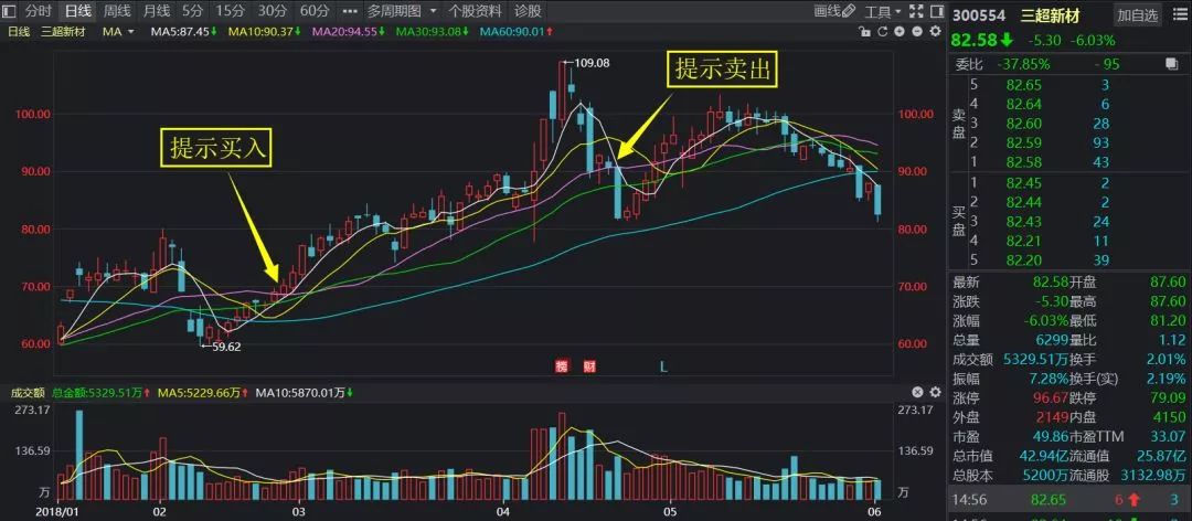 新闻 第203页