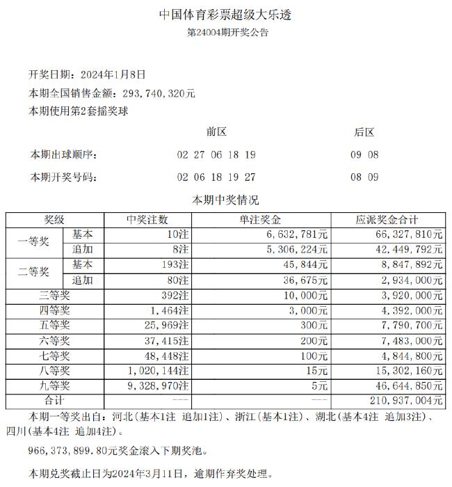 新澳天天开奖免费资料查询，新澳天天开奖免费资料查询，探索与解析