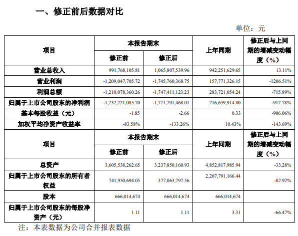 新澳24年210期正确资料，新澳24年210期正确资料详解