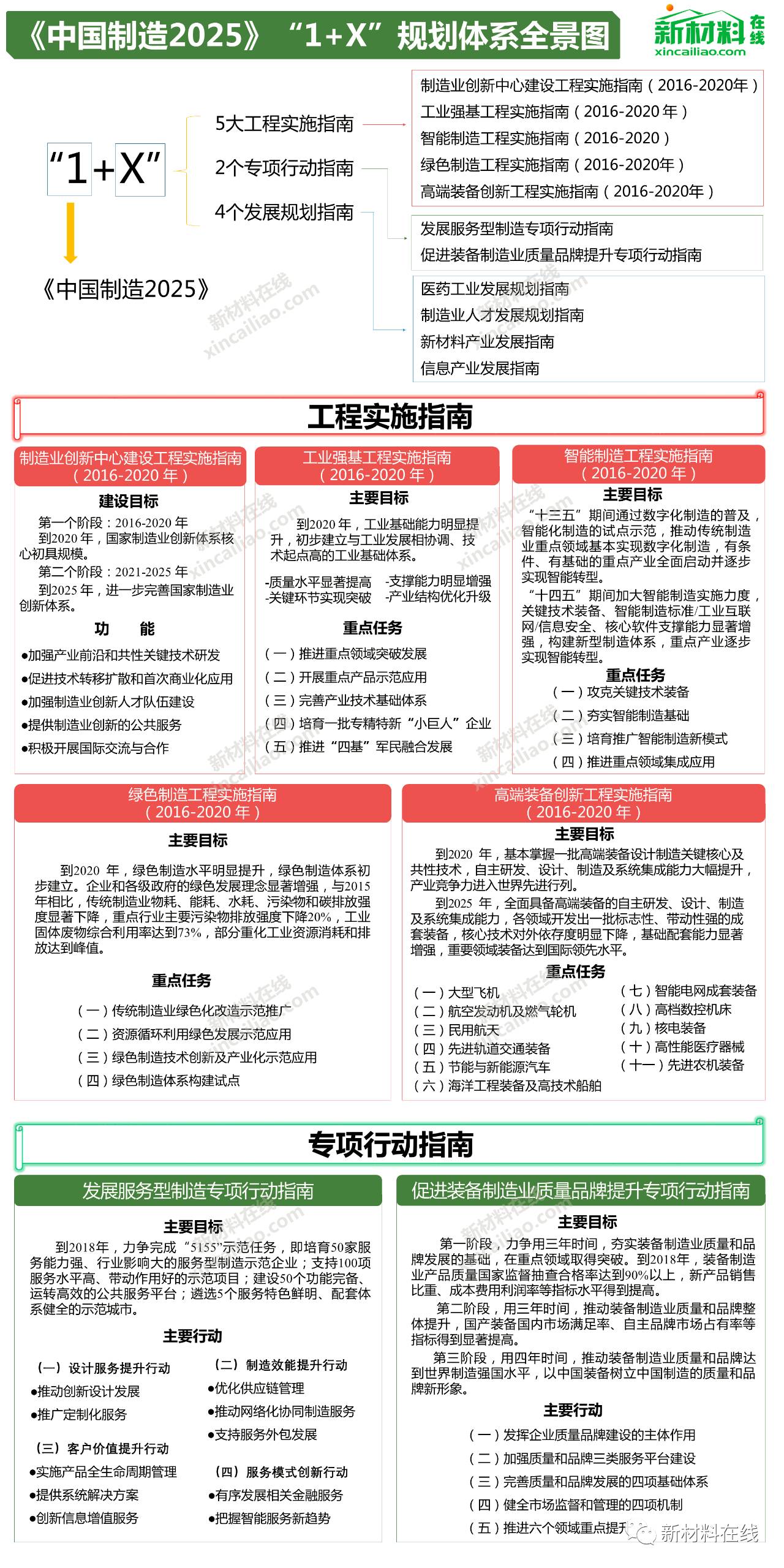 2025全年免费资料大全，探索未来，2025全年免费资料大全的独特价值与应用前景