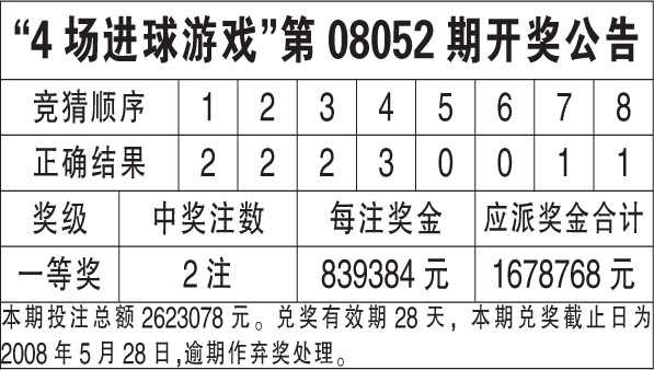 新澳天天开奖资料大全最新开奖结果查询下载，新澳天天开奖资料大全，最新开奖结果查询与下载