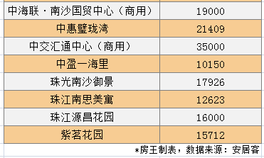 快评 第188页