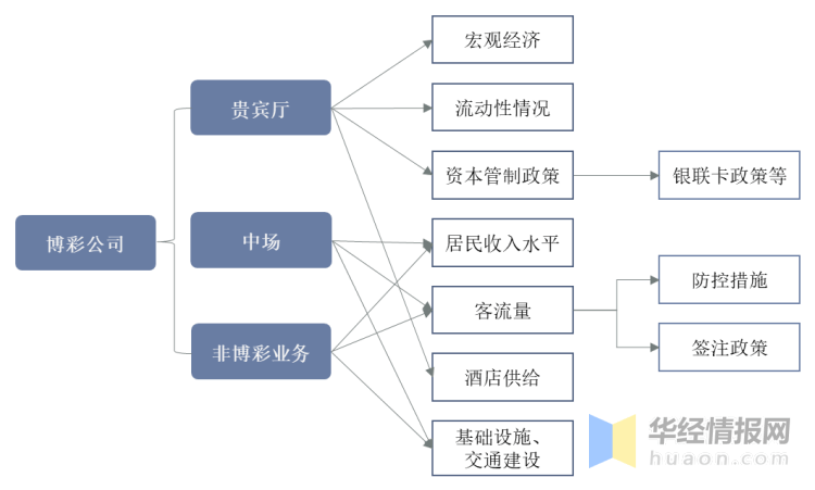 澳门天空彩天彩票 资料，澳门天空彩天彩票资料，探索与解析