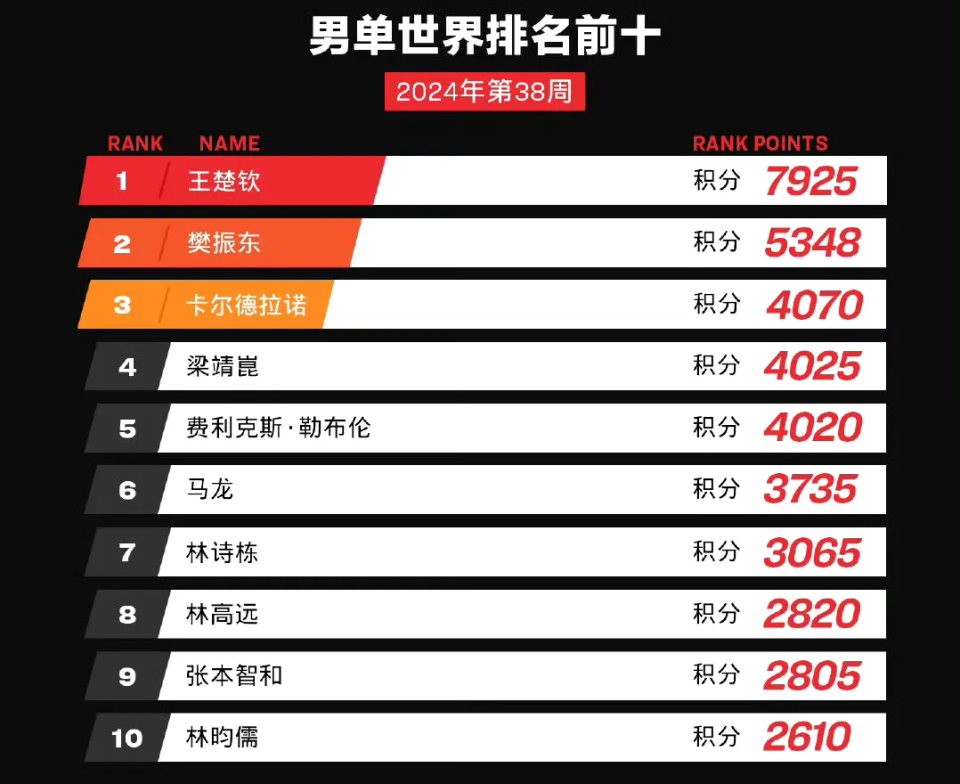 7777788888新澳门开奖2025年，新澳门开奖2025年之77777与88888的神秘魅力