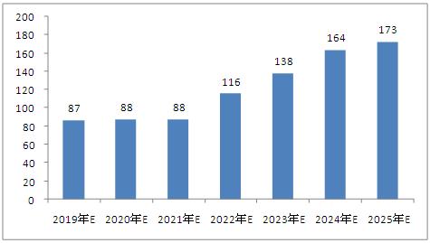新澳2025最新资料24码，新澳2025最新资料解析与运用，揭秘24码的魅力