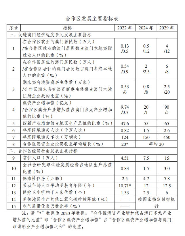 澳门内部资料大全链接，澳门内部资料大全链接，深度探索澳门的文化与历史