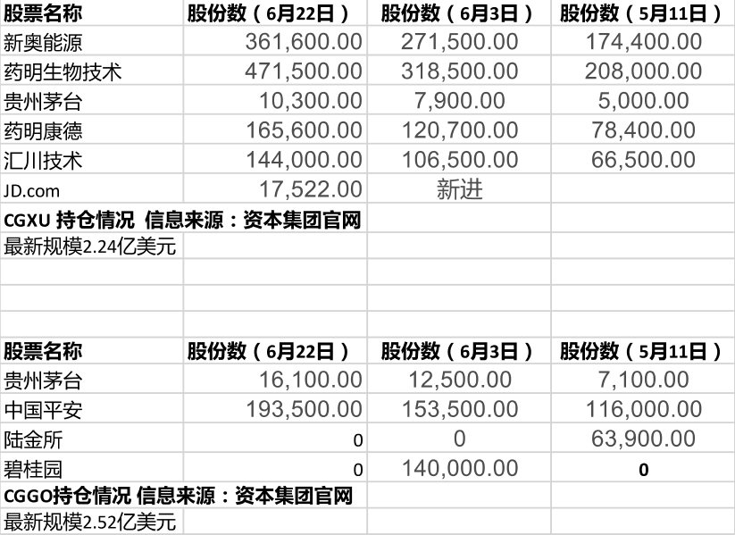 新奥彩2025历史开奖记录表，新奥彩2025历史开奖记录表深度解析