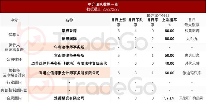 2025香港港六开奖记录，探索香港港六开奖记录，历史与未来的交汇点（XXXX年回顾）