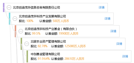 快评 第179页
