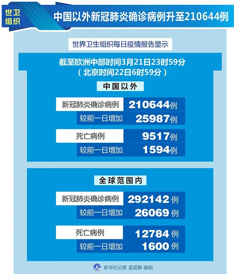 新闻 第191页