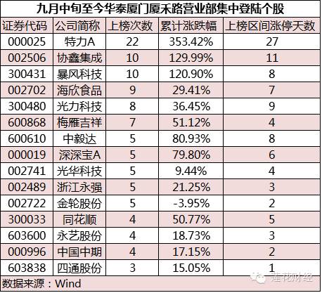 必中一组三肖三码，必中一组三肖三码，揭秘彩票背后的秘密策略与智慧投注