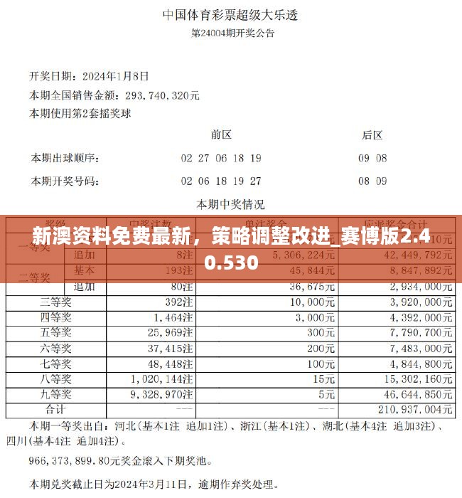 新闻 第190页