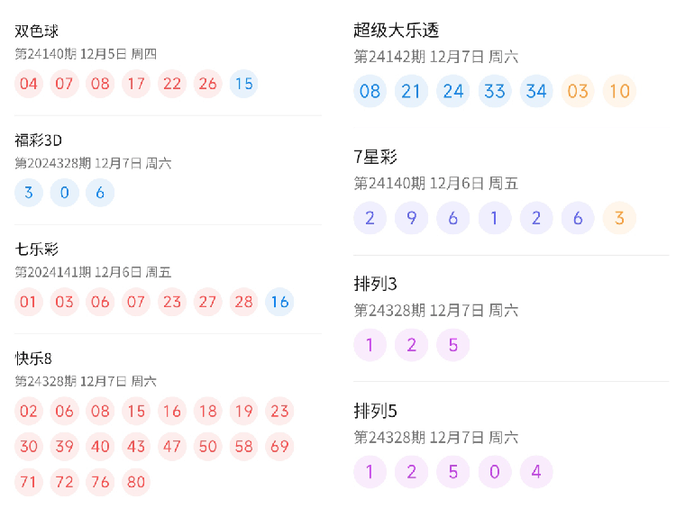 2023澳门六今晚开奖结果出来，澳门彩票，探索2023年六今晚开奖的神秘面纱