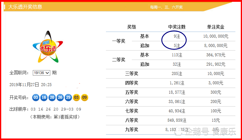 334期奥门开奖结果，澳门彩票开奖结果揭晓，探索彩票背后的故事与期待