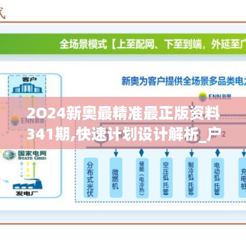 2025新奥免费看的资料，探索未来，免费获取新奥资料的途径与策略（2025年展望）