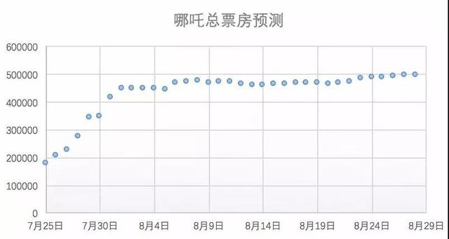 澳门管家婆100%精准，澳门管家婆，揭秘精准预测背后的秘密