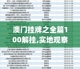 澳门挂牌正版挂牌之全篇，澳门挂牌正版挂牌之全篇