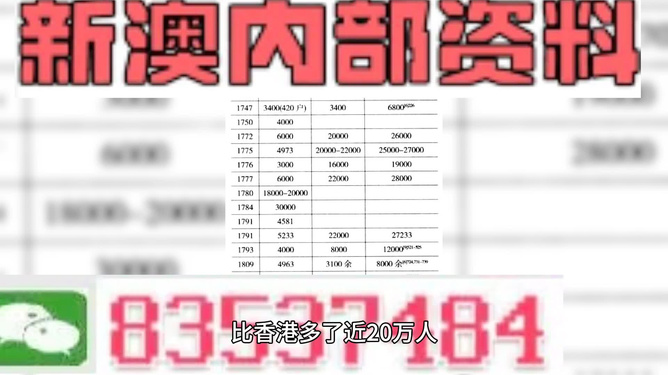 快评 第174页