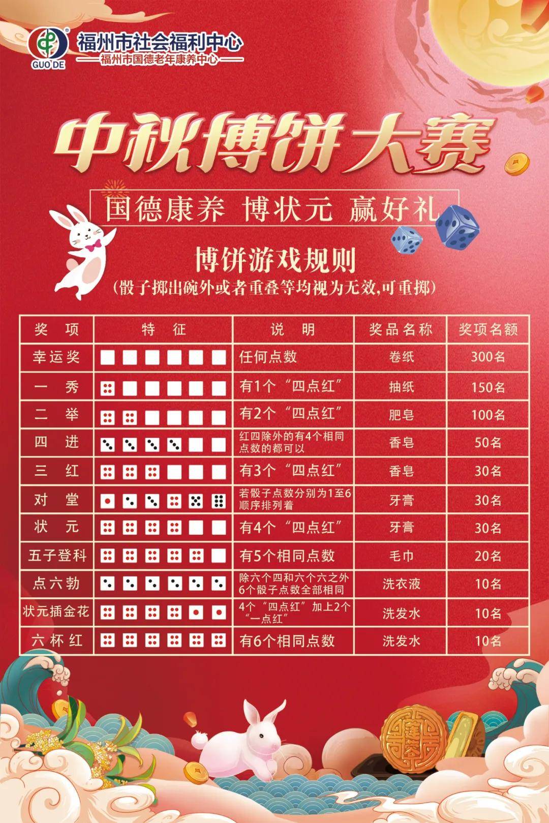 2025年澳门天天开好彩，澳门未来展望，2025年天天开好彩