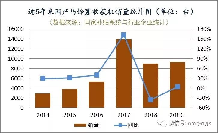 2025最新奥马资料，探索未来，2025最新奥马资料概览