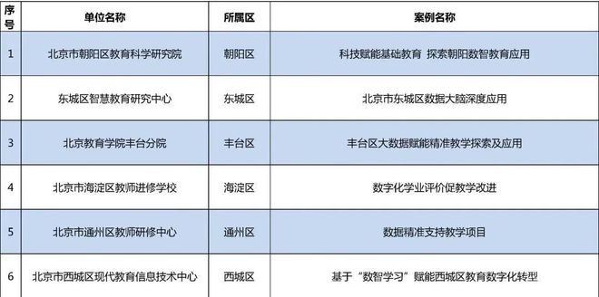 新澳精准资料期期精准，新澳精准资料期期精准，探索数据与决策的未来