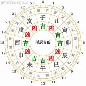 2025新澳门今天晚上开什么生肖，澳门今晚生肖预测，探索未来的神秘面纱下的奇幻之旅（2025年视角）
