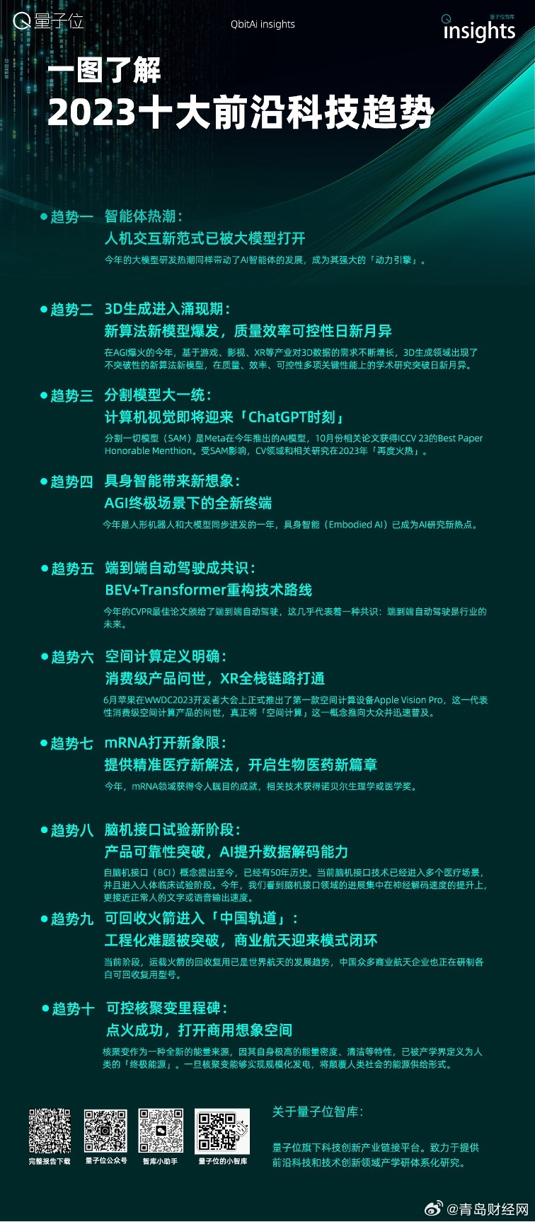 2025新门最准最快资料，探索未来之门，揭秘2025新门最准最快资料