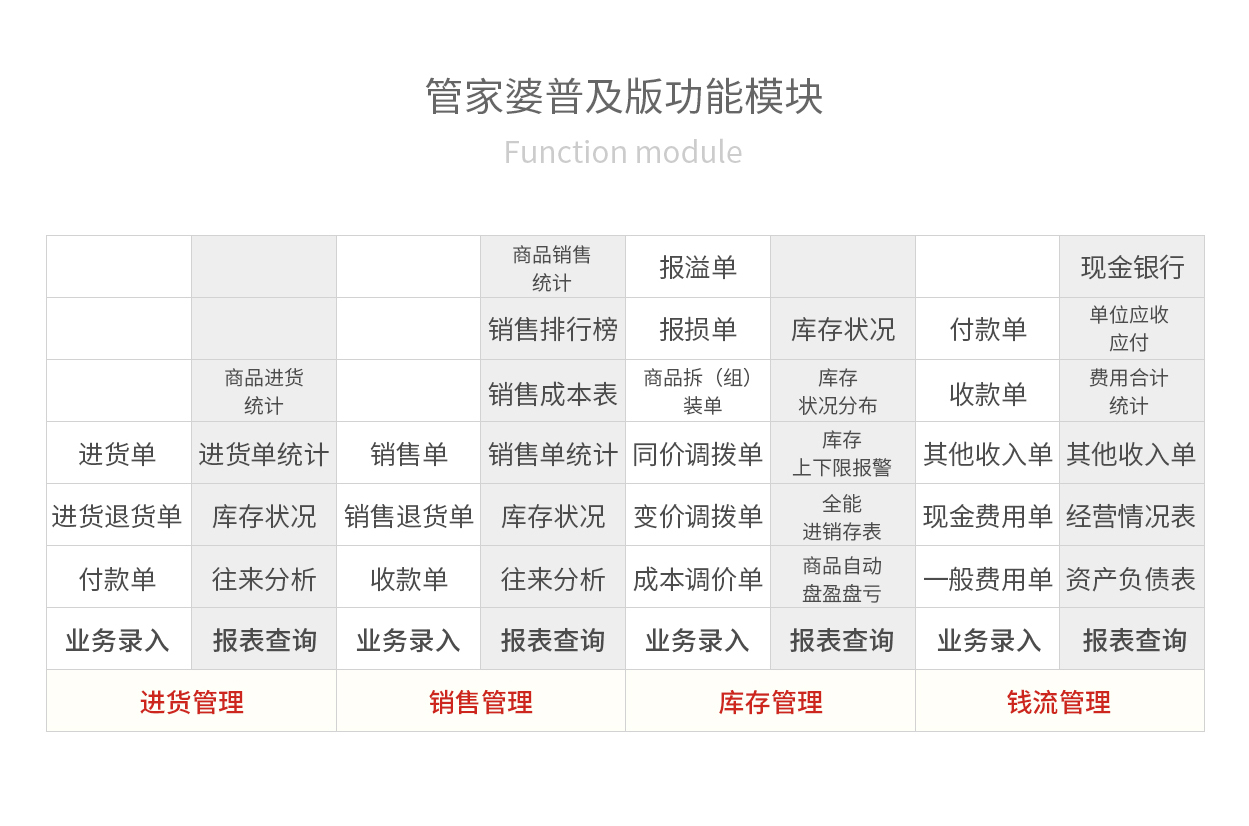 管家婆资料精准大全2025，管家婆资料精准大全2025，洞悉商业管理的智慧之源