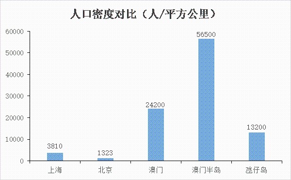 澳门内部资料和公开资料，澳门内部资料和公开资料的交织与解读