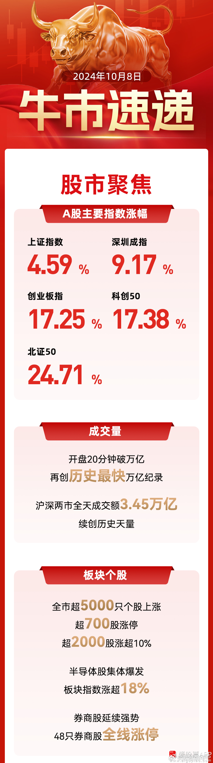 新澳门开奖记录新纪录，新澳门开奖记录刷新历史，见证新纪录的诞生