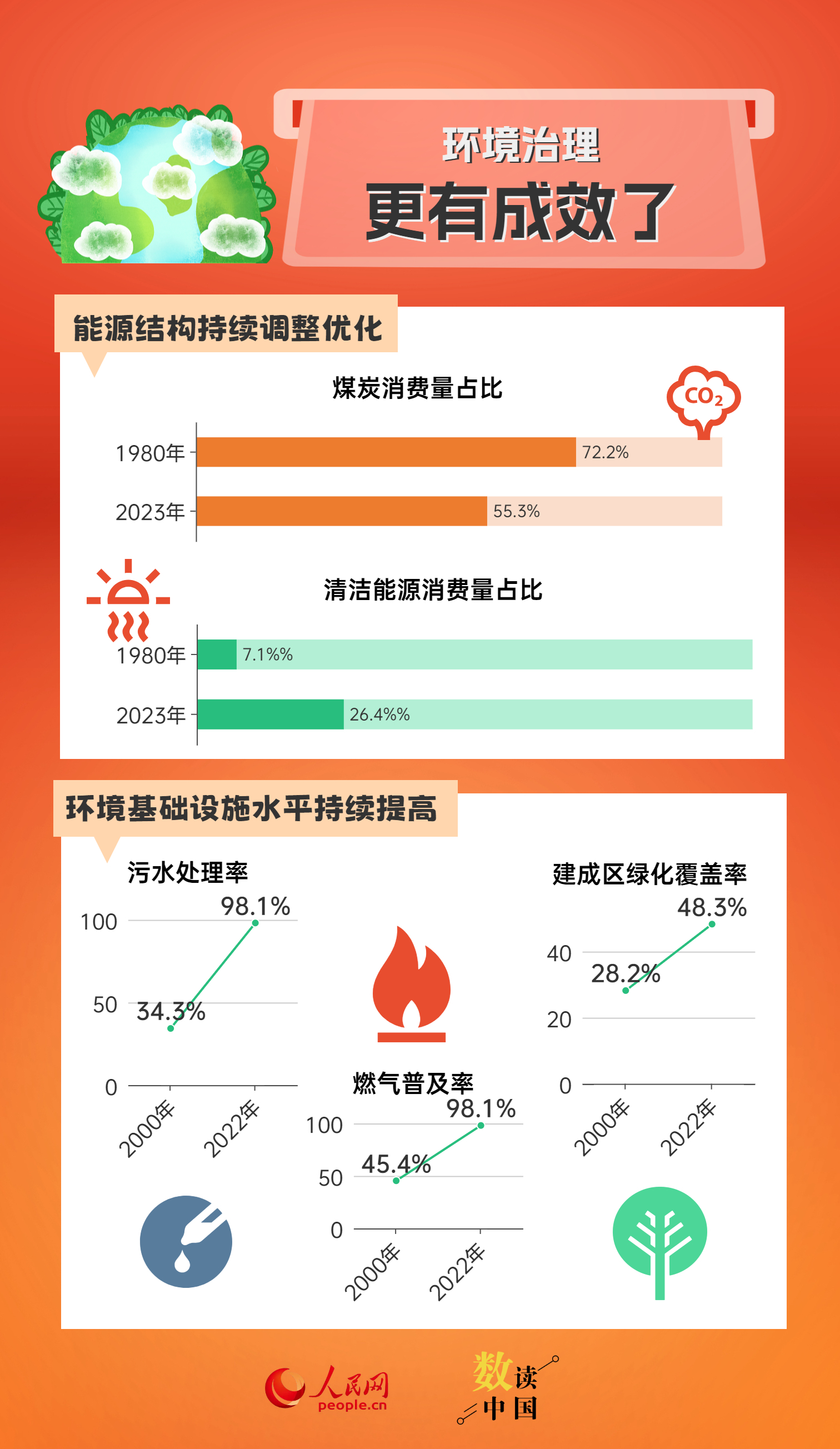 2025新澳门精准资料免费大全，澳门精准资料大全，探索未来的数据宝藏（2025新澳门精准资料免费大全）