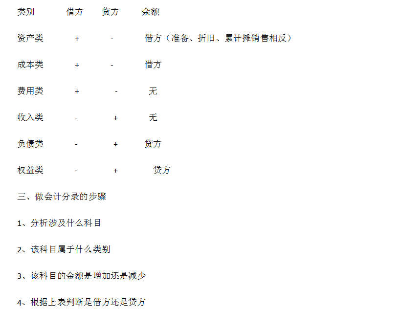 新奥全年免费资料大全优势，新奥全年免费资料大全的优势深度解析