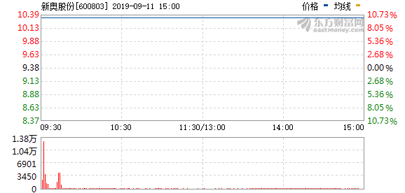 2025新奥历史开奖记录76期，揭秘新奥历史开奖记录，第76期的精彩瞬间与未来展望（截至2025年）