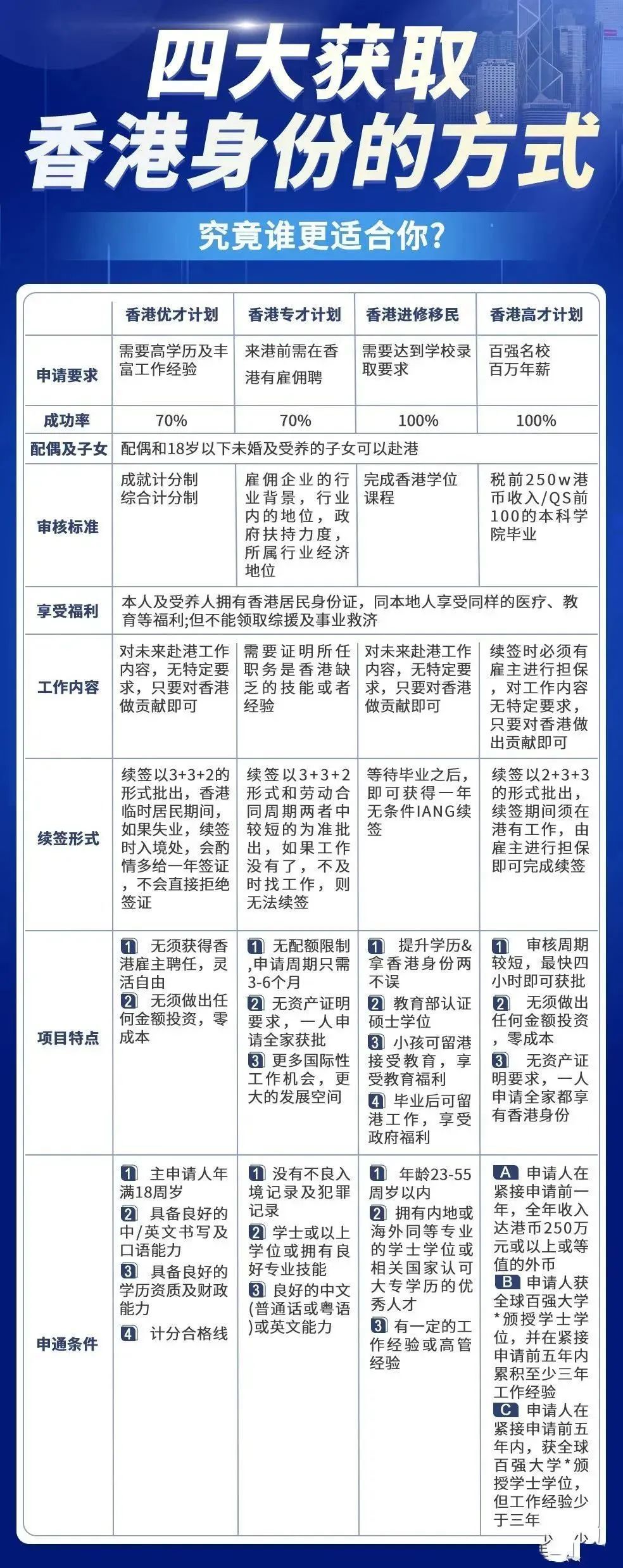 全香港最快最准的资料，全香港最快最准的资料，探索信息的速度与精度