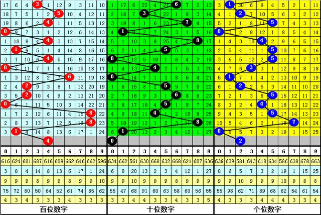 黄大仙论坛心水资料2025，黄大仙论坛心水资料2025，探索与解析